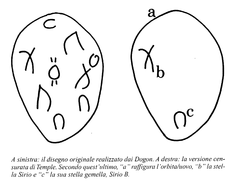 Stella Sirio dei Dogon